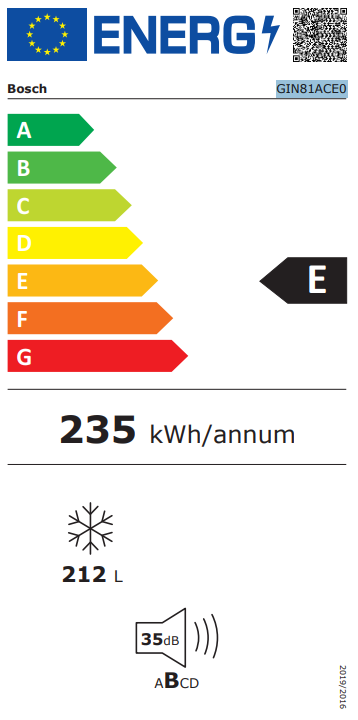 Energimerking: new_e