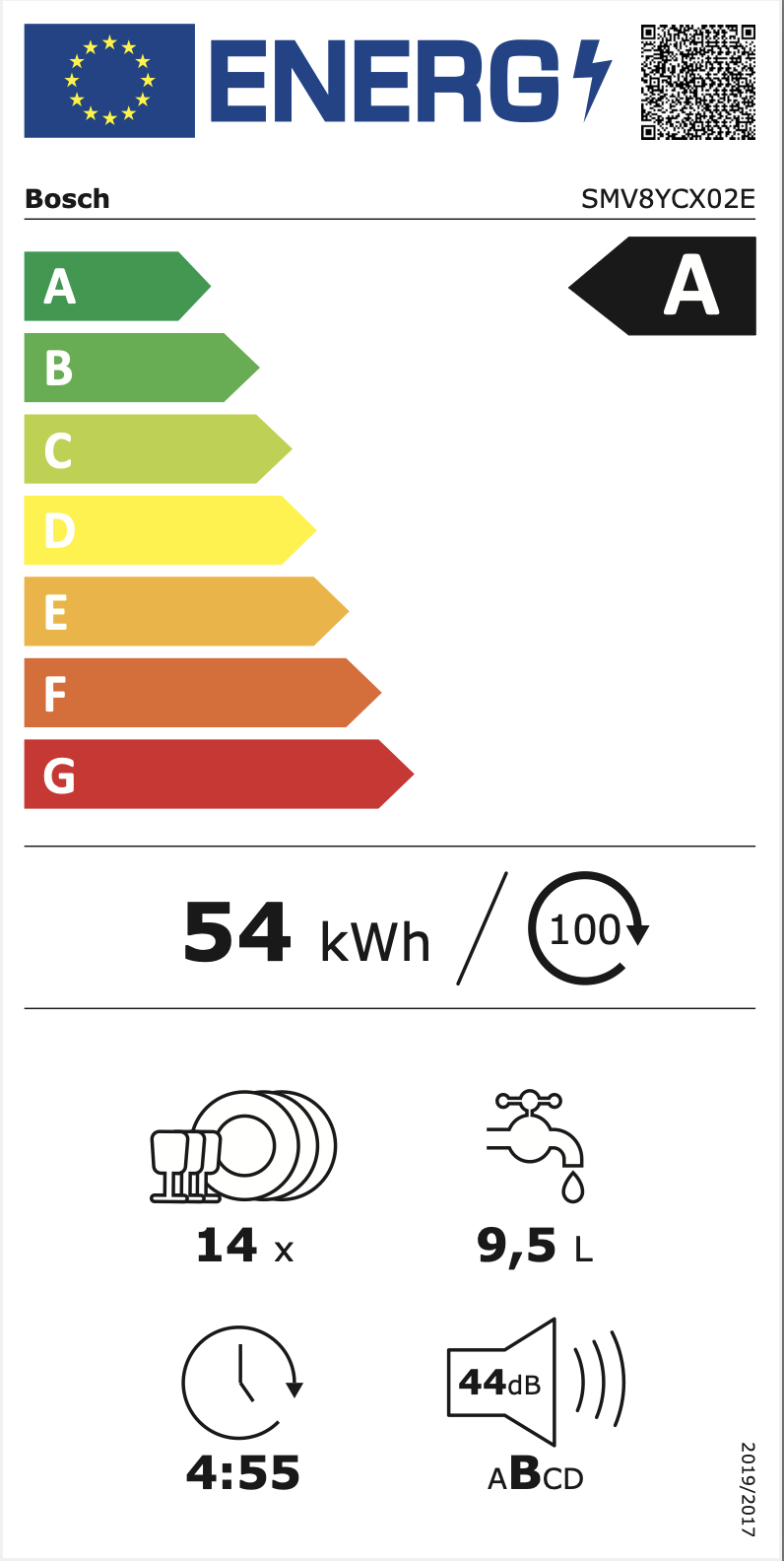 Energimerking: new_a
