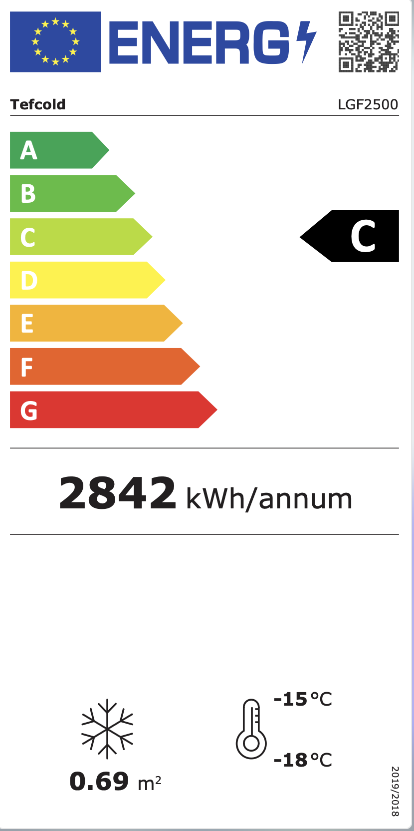Energimerking: new_c