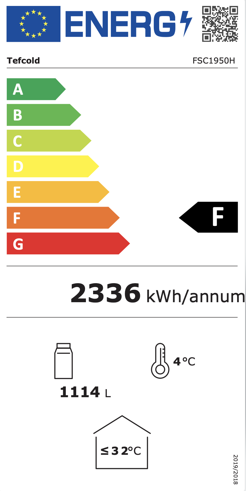 Energimerking: F