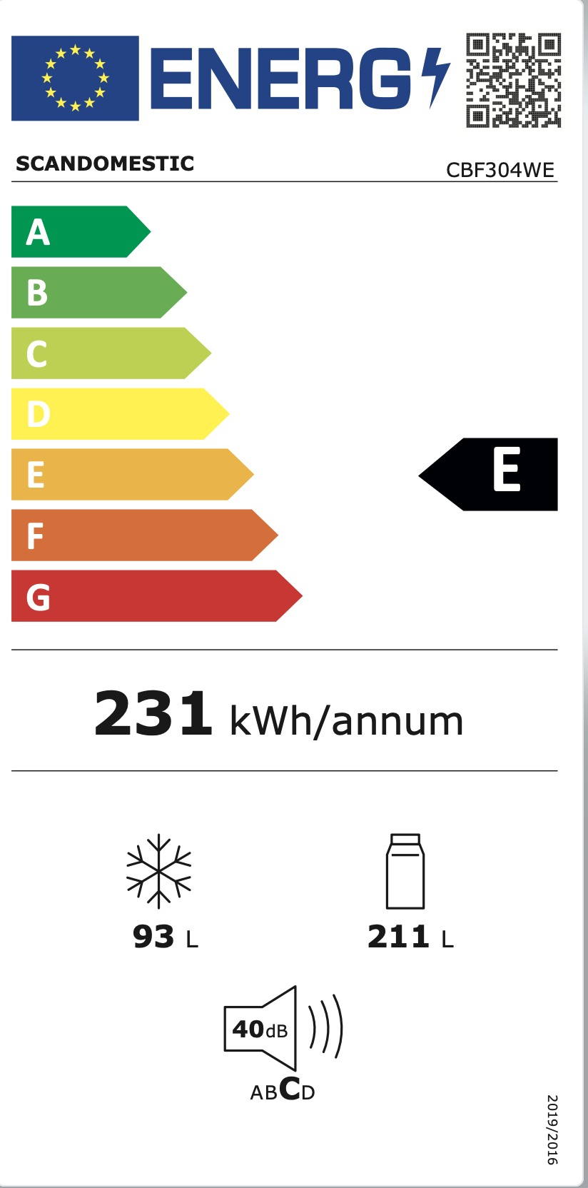Energimerking: E