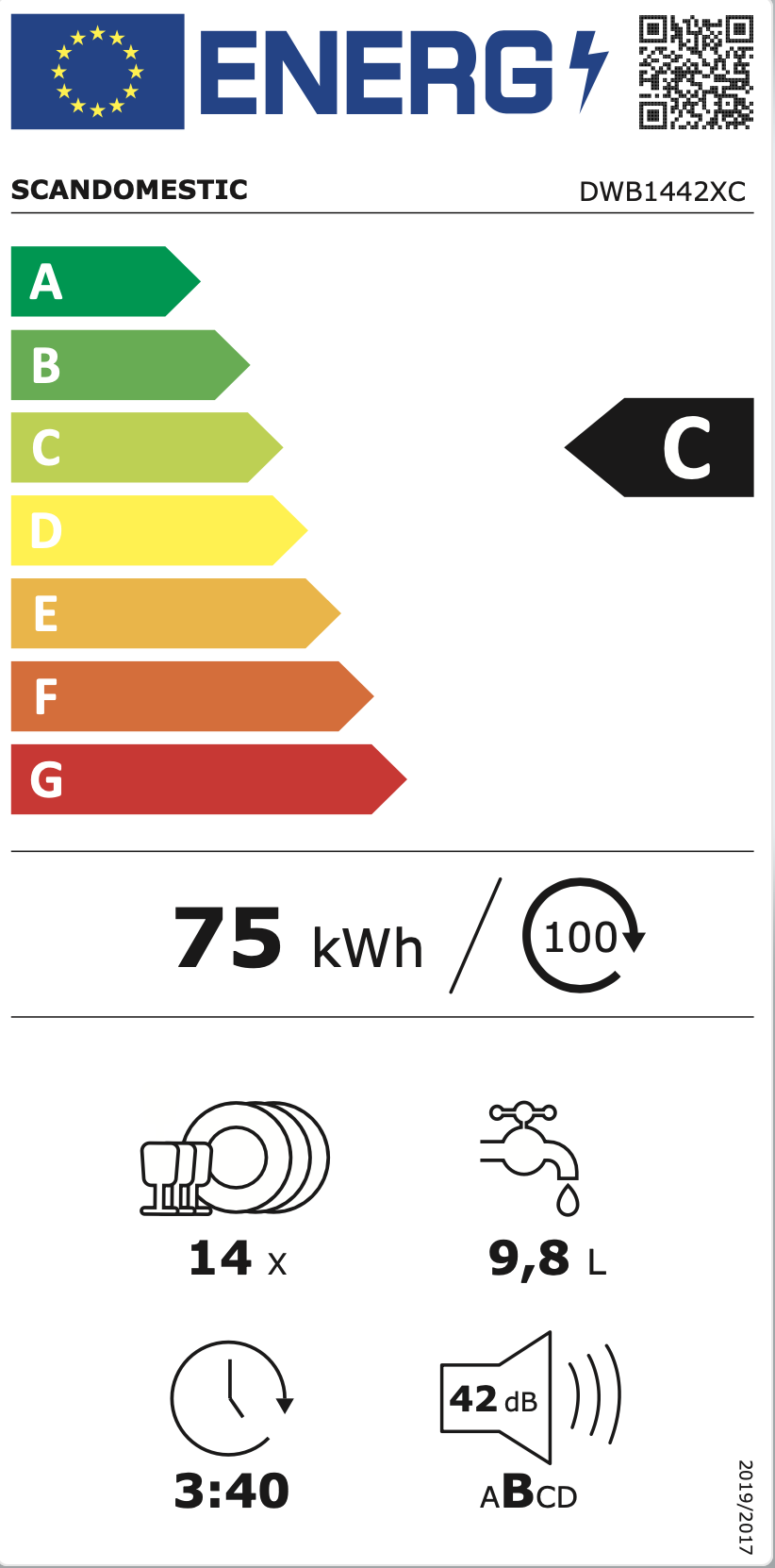 Energimerking: C