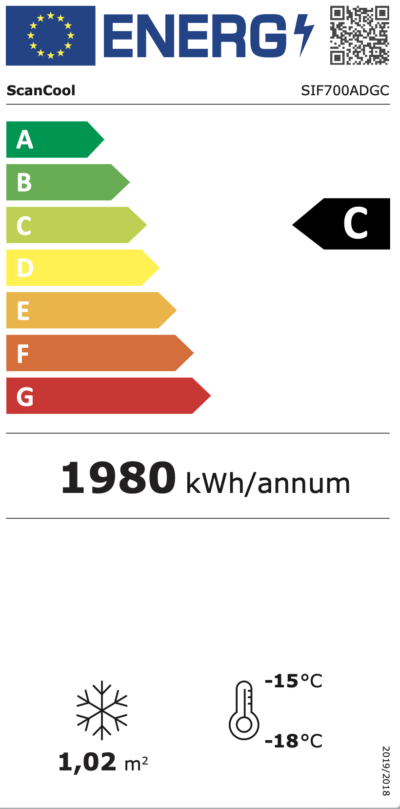 Energimerking: new_c