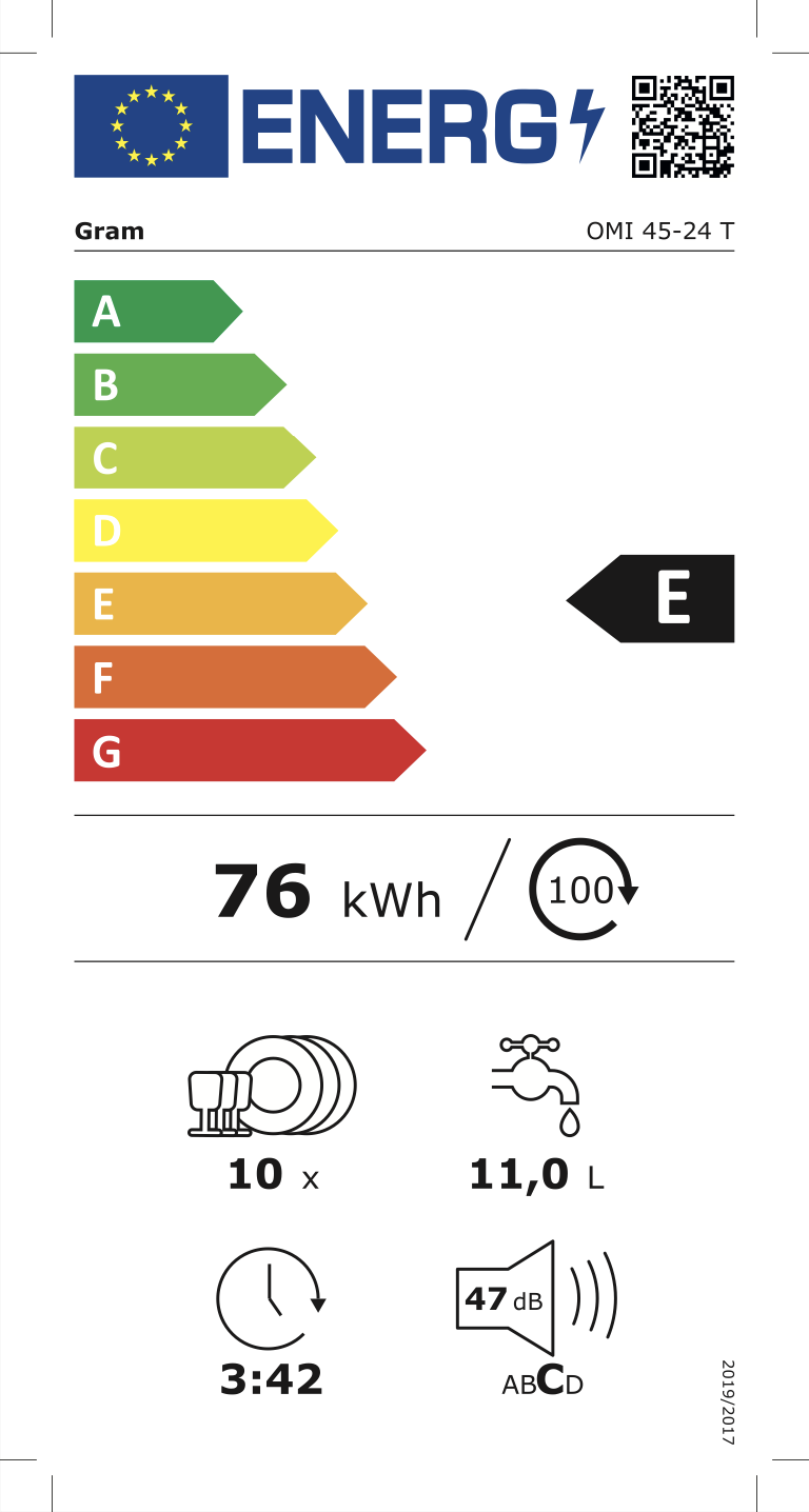 Energimerking: E