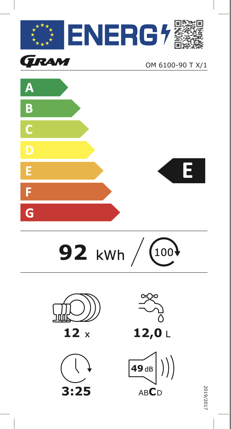 Energimerking: new_e