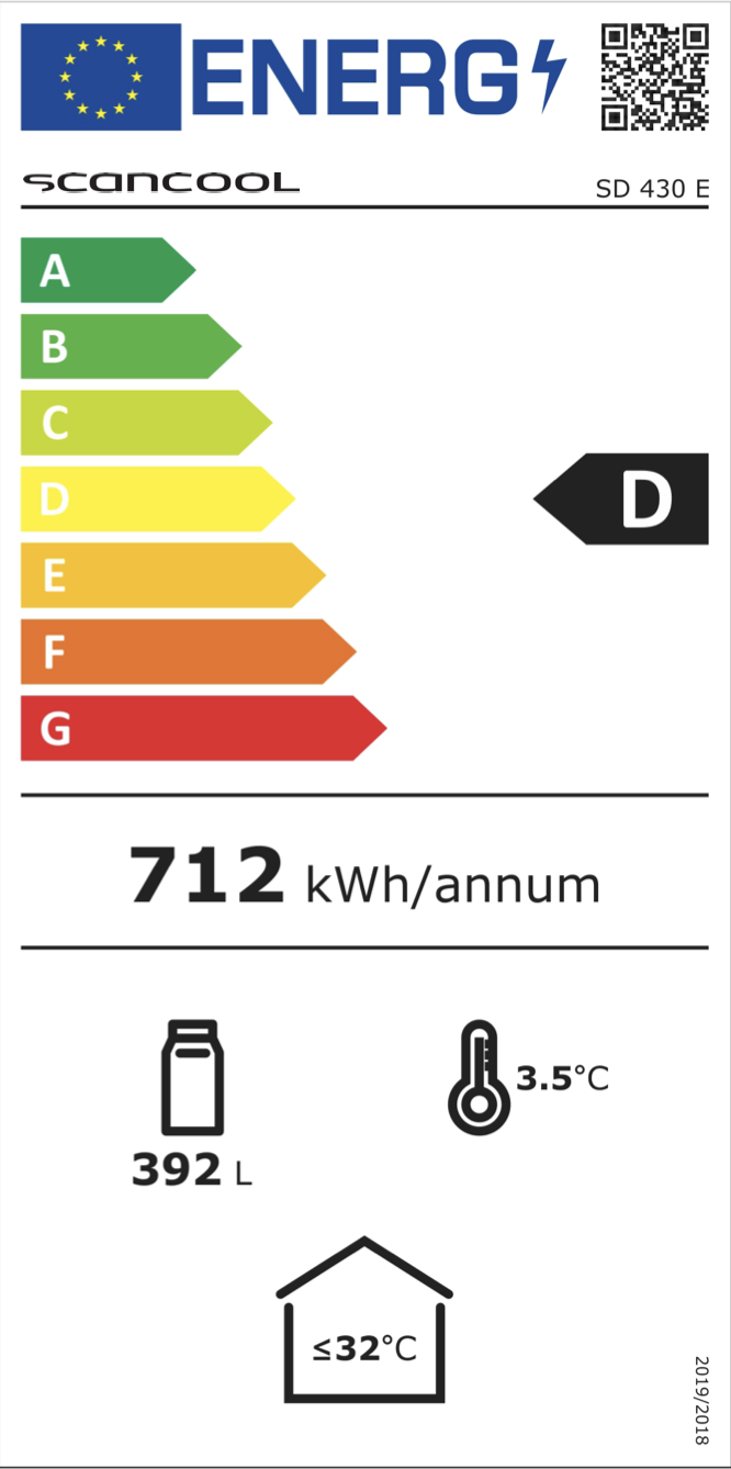 Energimerking: new_d