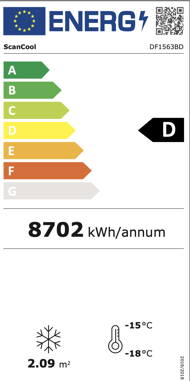 Energimerking: new_d