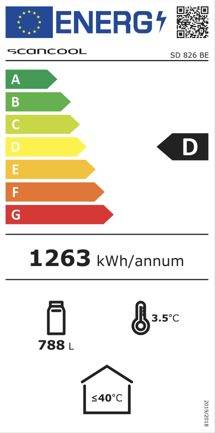 Energimerking: new_d