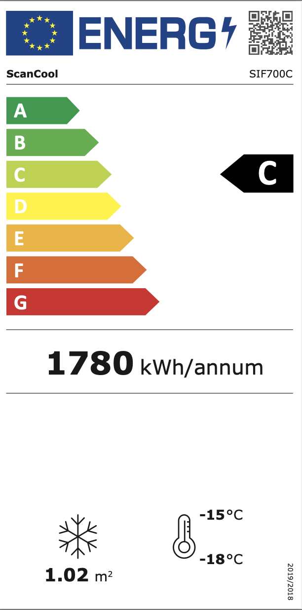 Energimerking: new_c