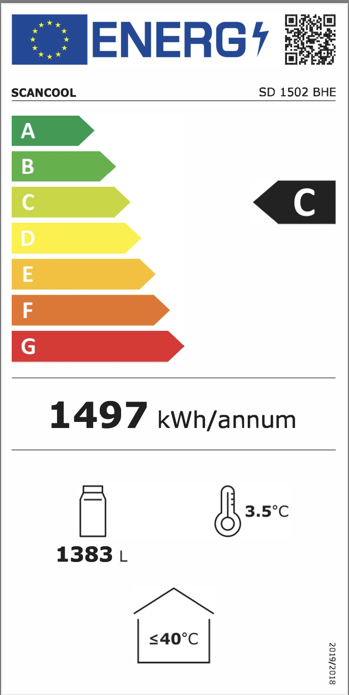 Energimerking: new_c