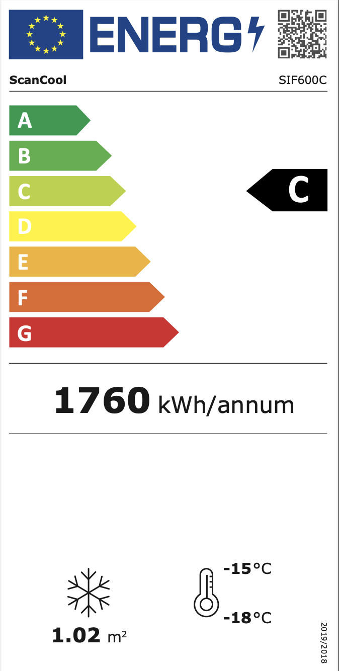 Energimerking: new_c