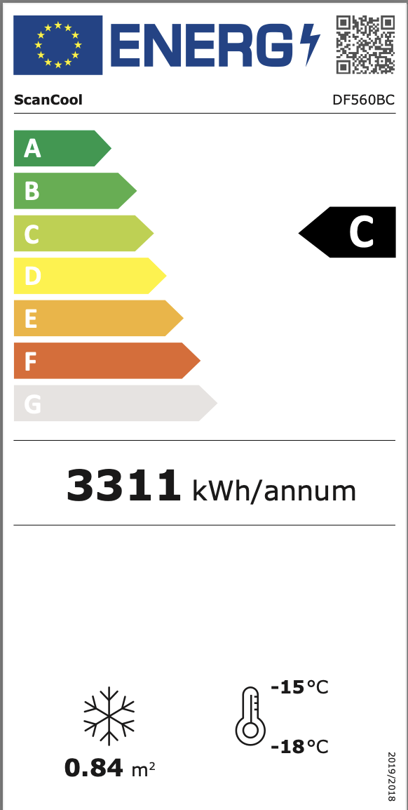 Energimerking: new_c