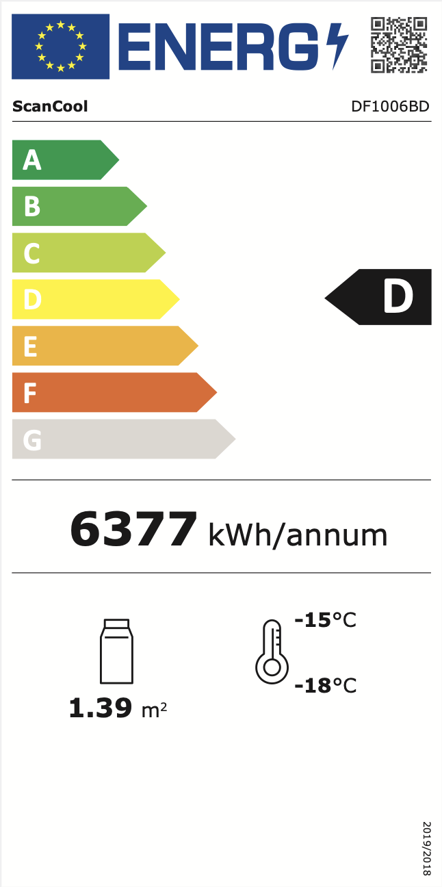 Energimerking: new_d