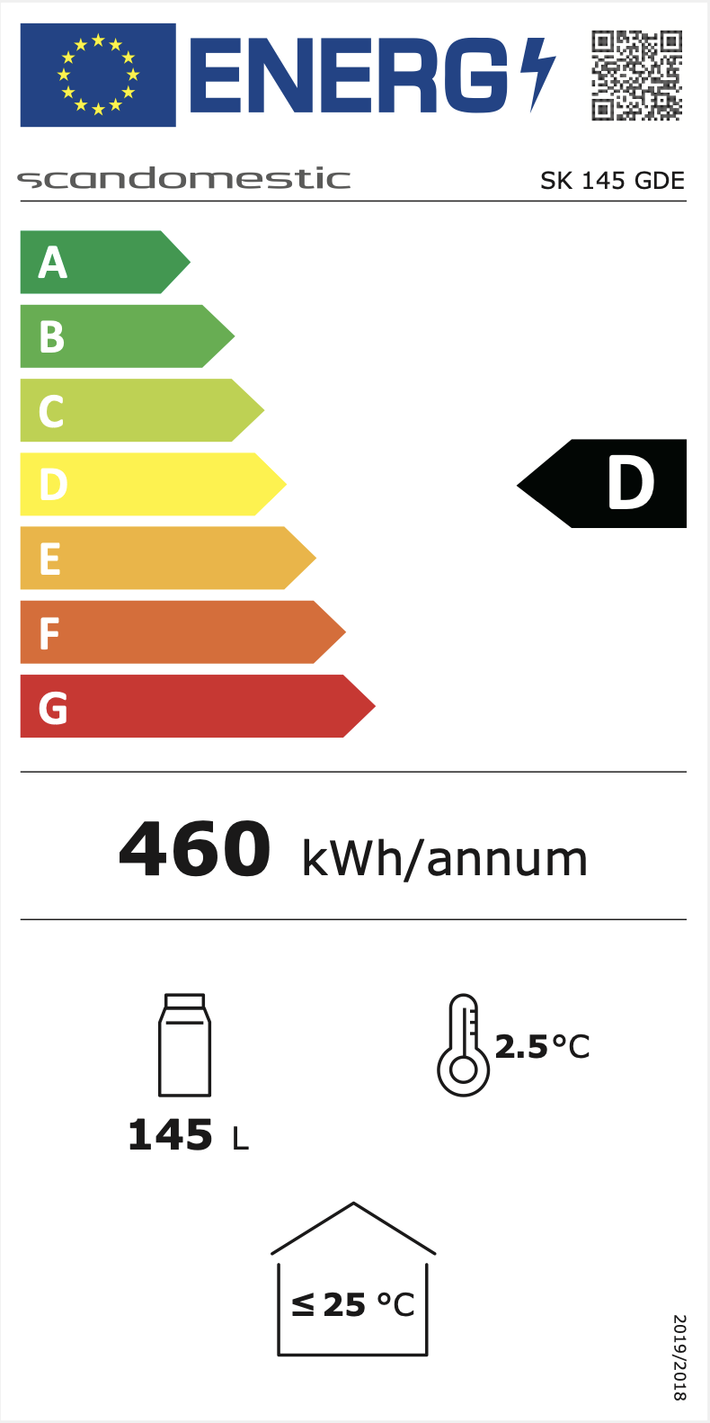 Energimerking: new_d