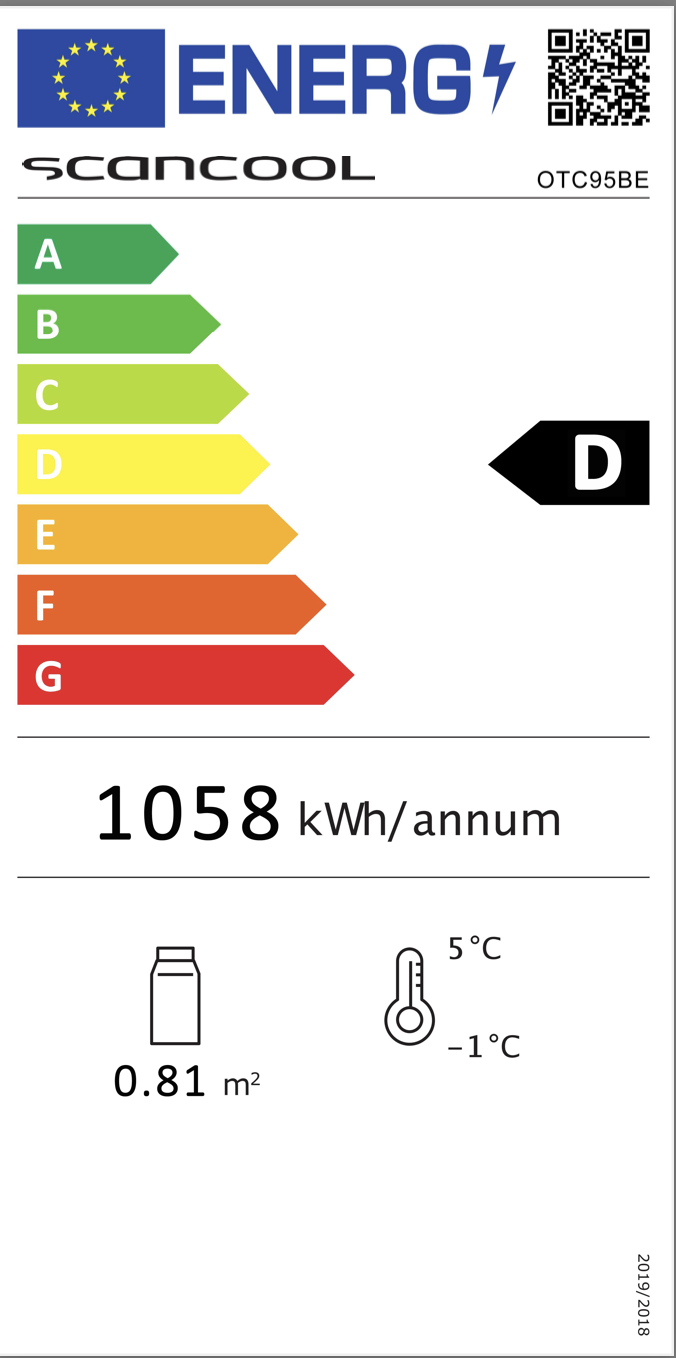 Energimerking: new_d