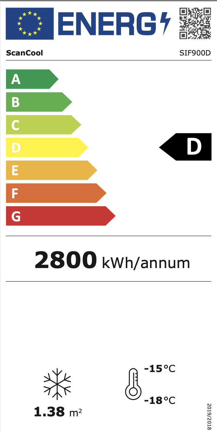 Energimerking: new_d