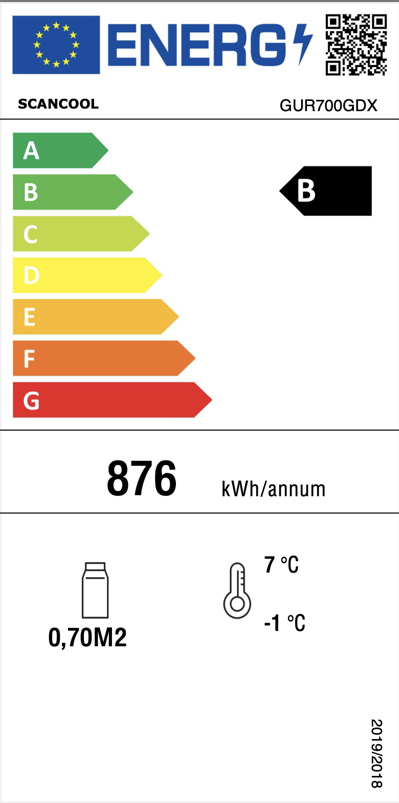 Energimerking: new_b