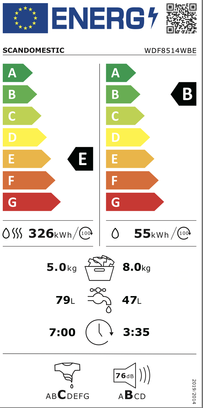 Energimerking: new_b