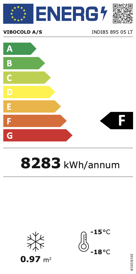Energimerking: F