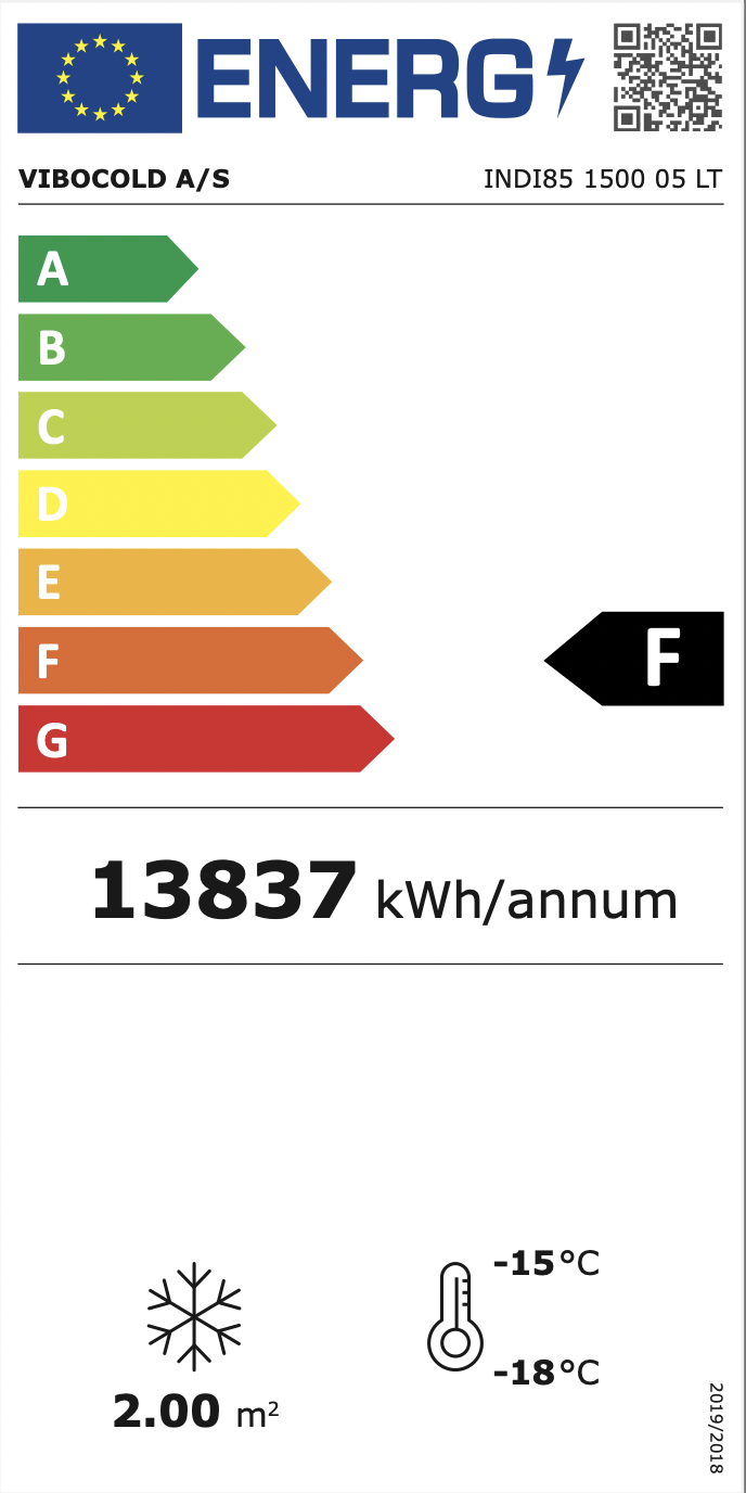Energimerking: F