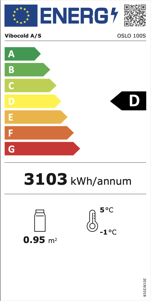 Energimerking: new_d