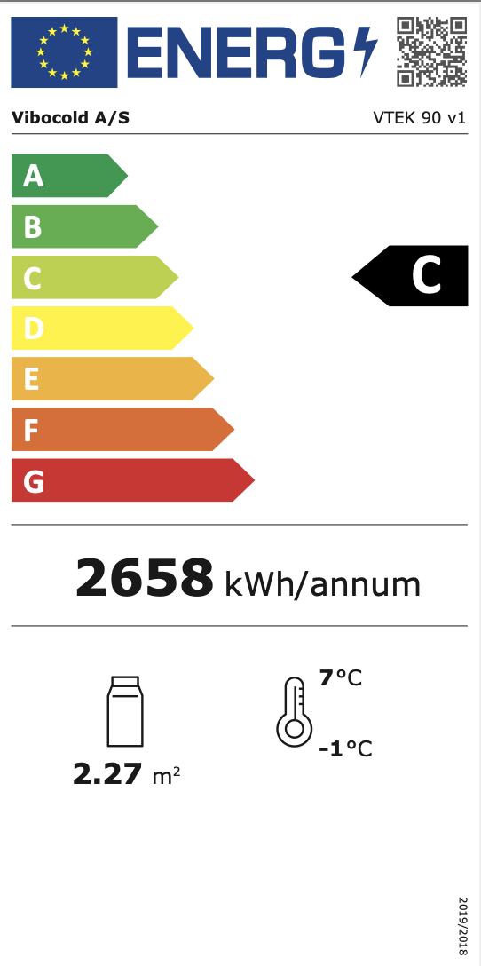 Energimerking: C