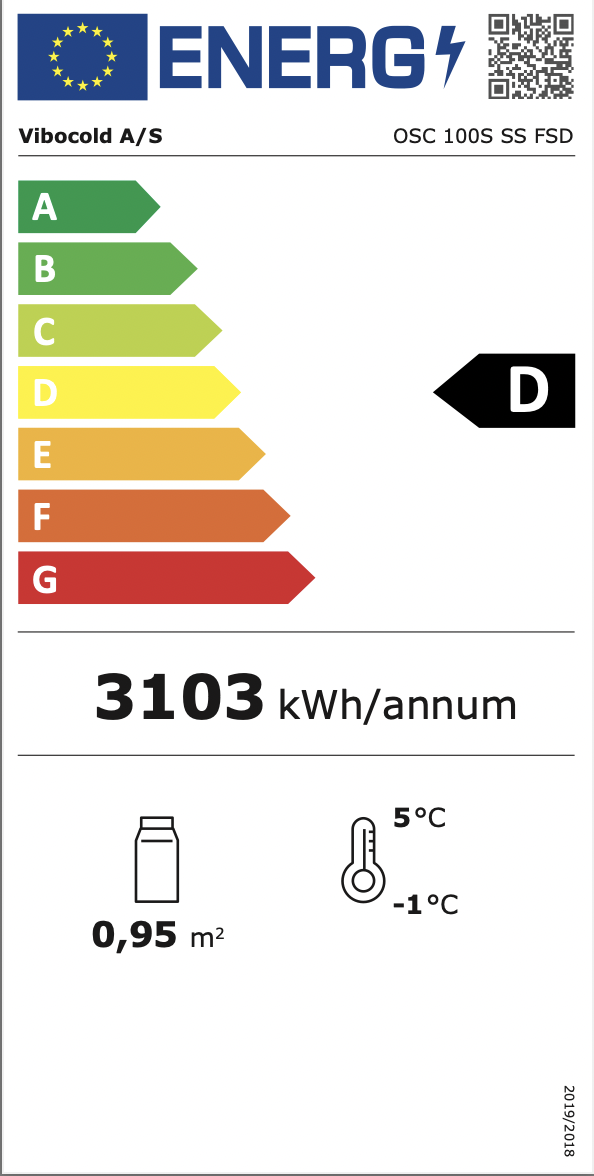 Energimerking: new_d