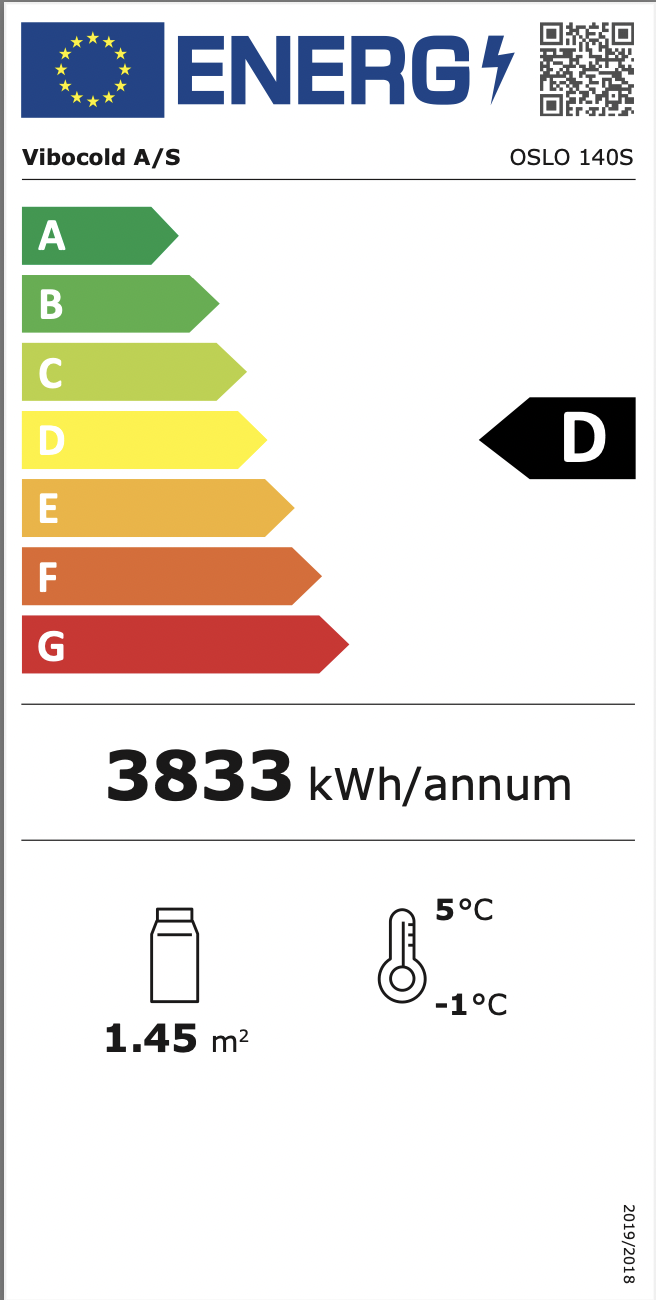 Energimerking: new_d