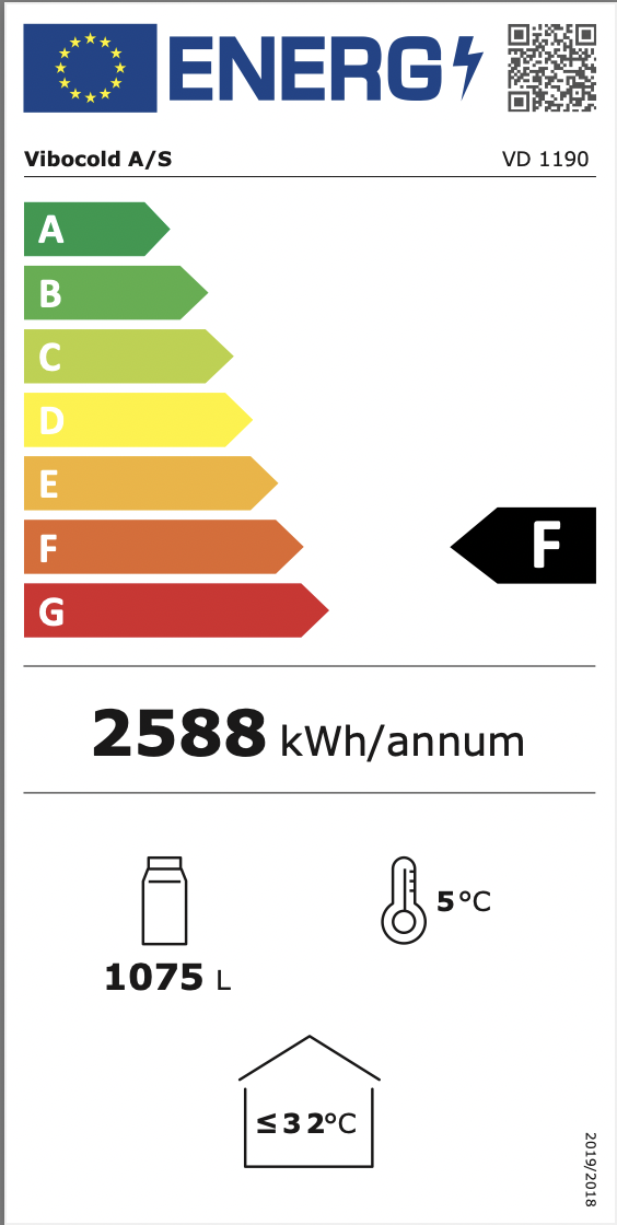 Energimerking: F