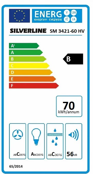 Energimerking: 