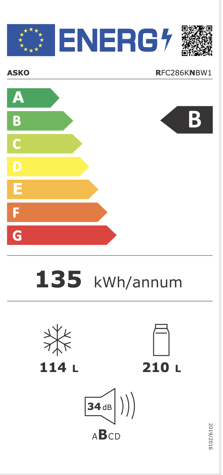 Energimerking: B