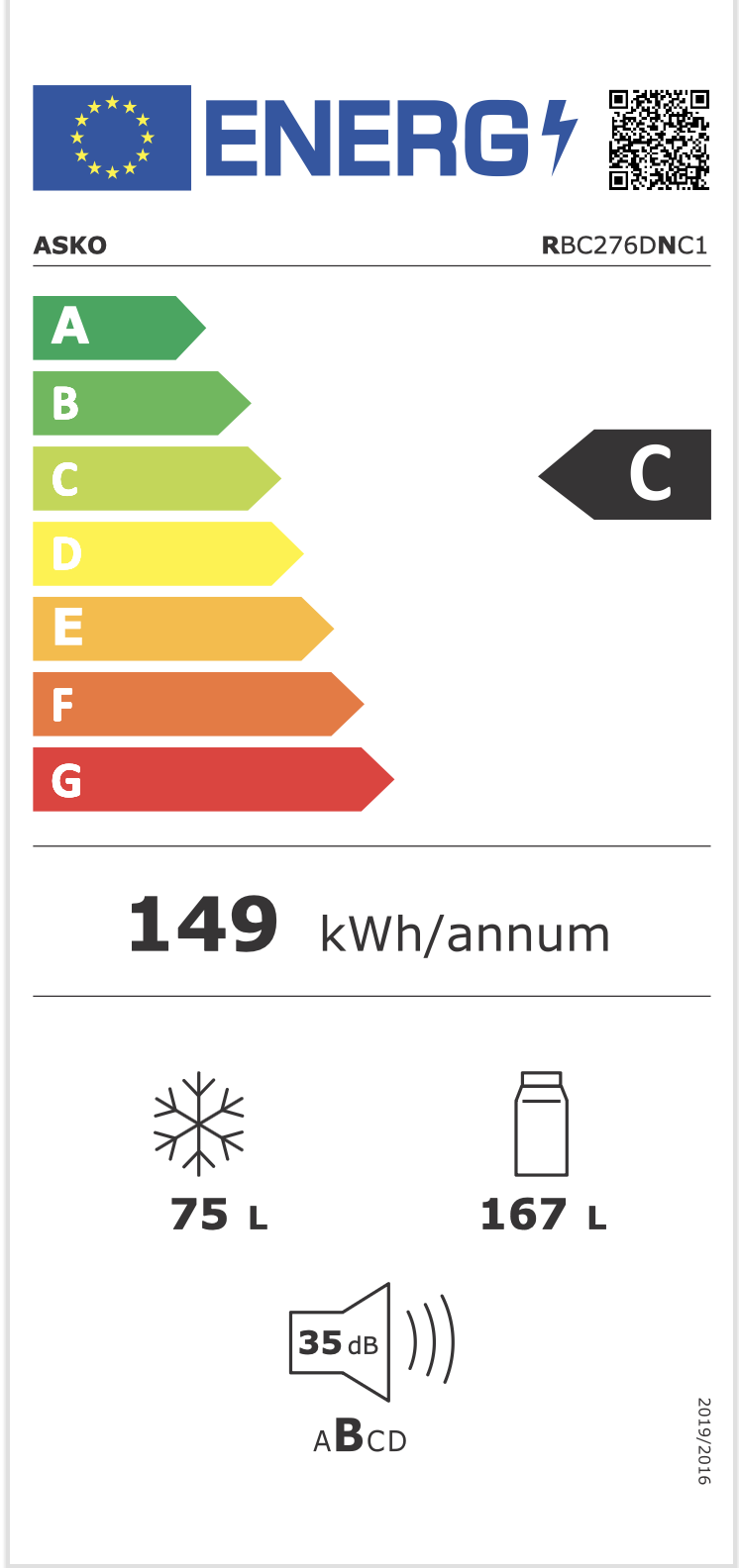 Energimerking: C