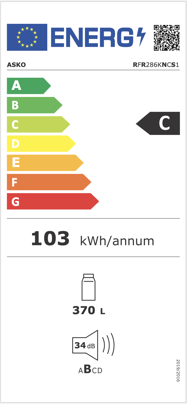 Energimerking: new_c