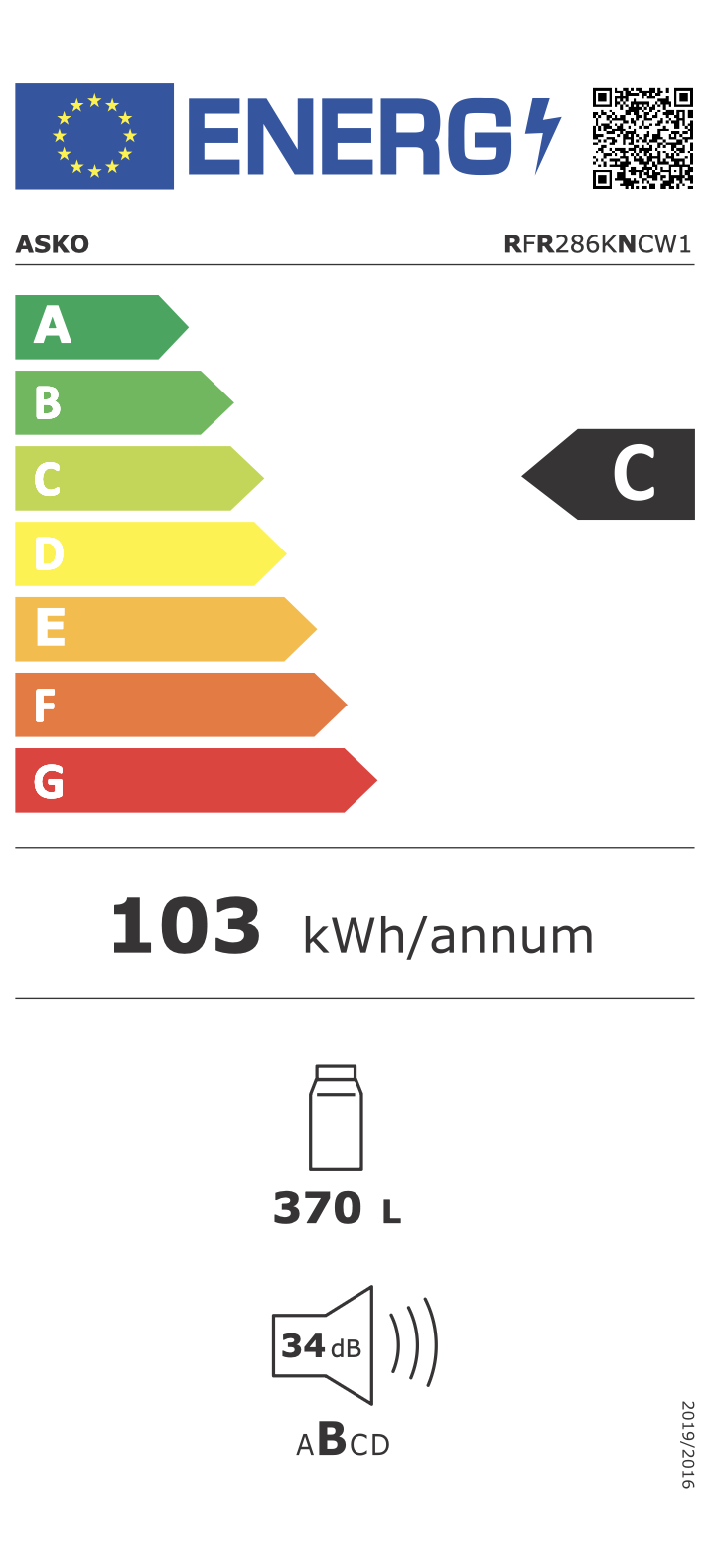 Energimerking: new_c