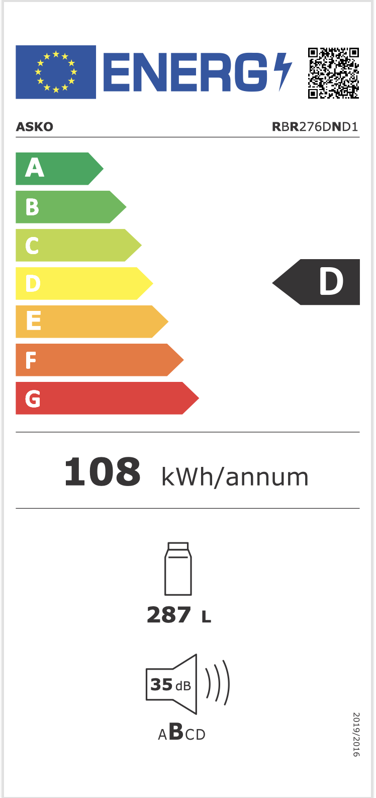 Energimerking: new_d
