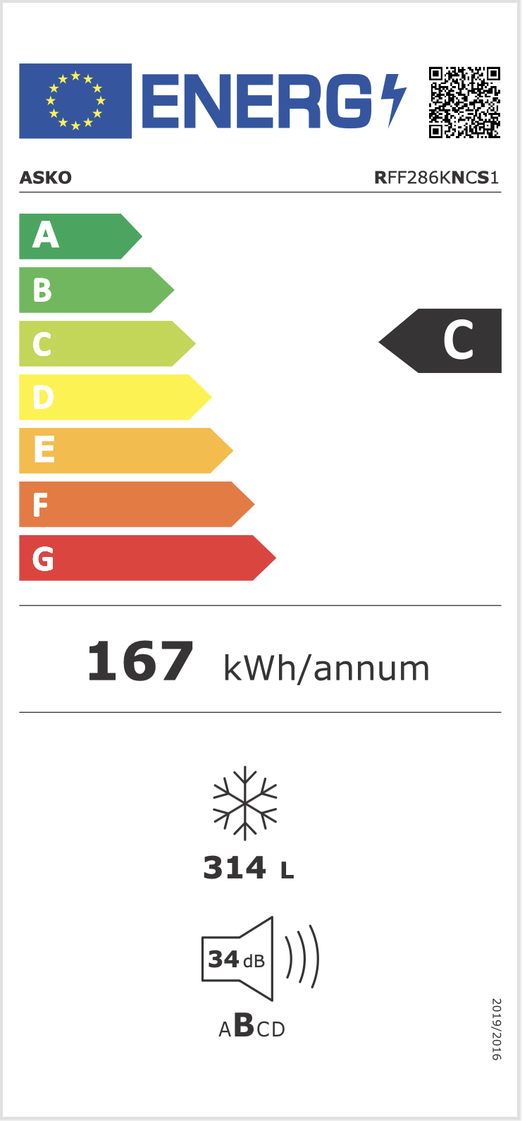 Energimerking: C