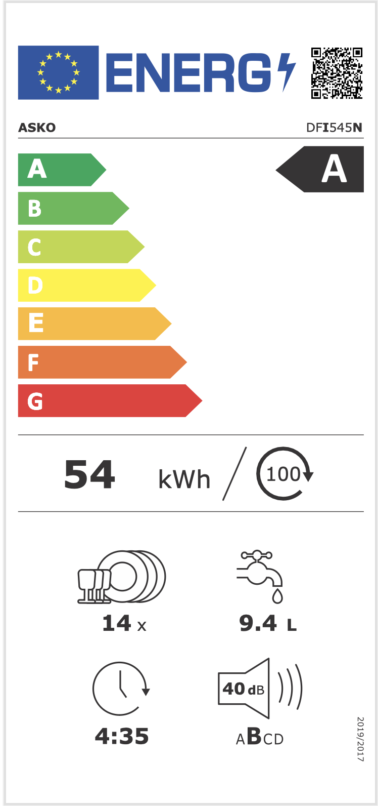 Energimerking: new_a