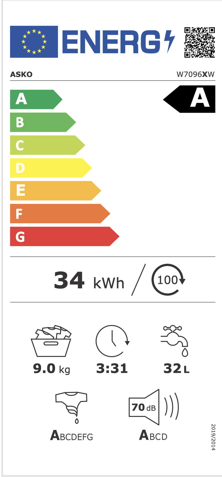 Energimerking: new_a