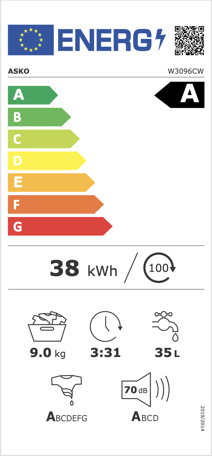 Energimerking: new_a