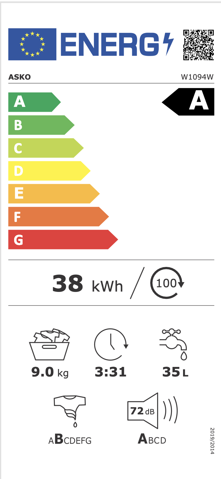 Energimerking: new_a