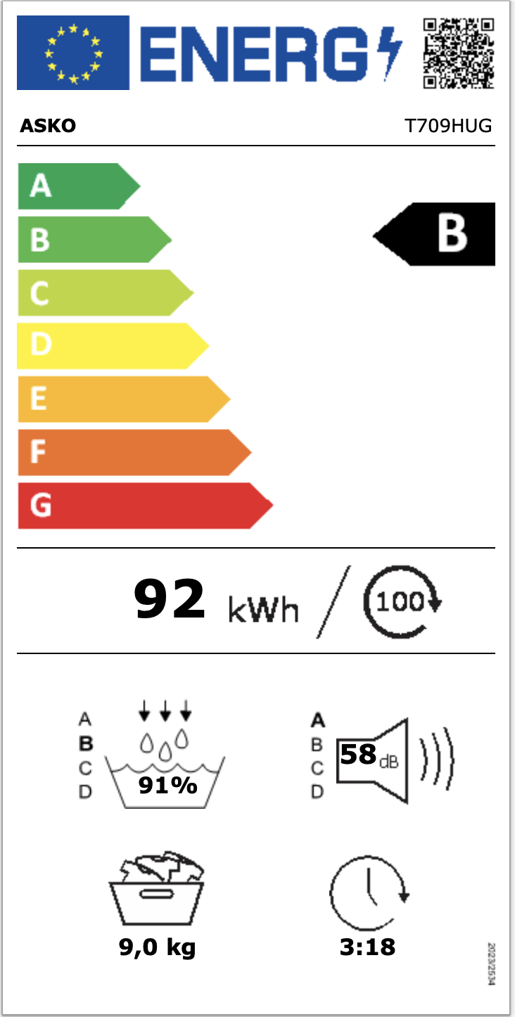 Energimerking: B