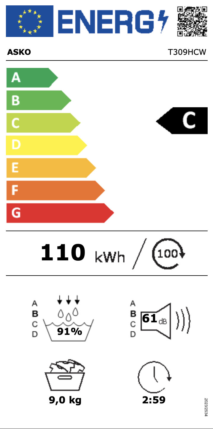 Energimerking: C