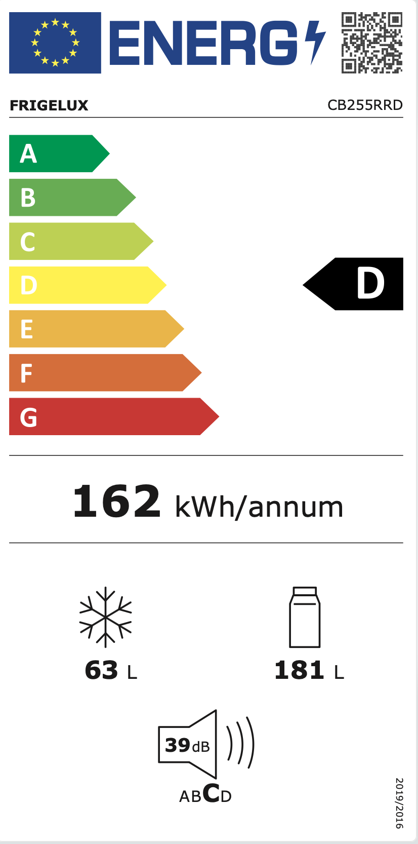 Energimerking: new_d