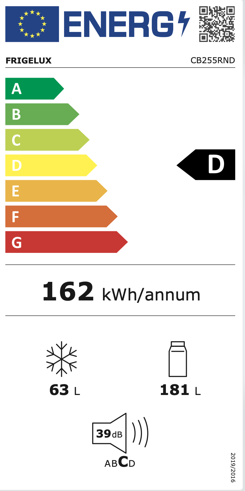 Energimerking: new_d