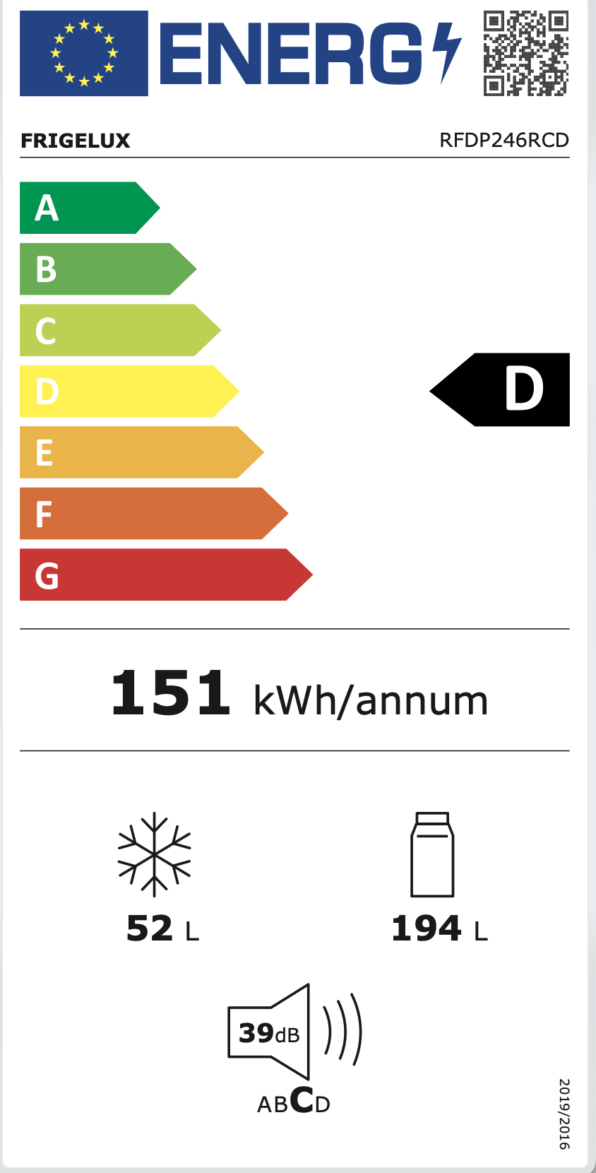 Energimerking: new_d