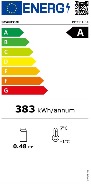 Energimerking: A