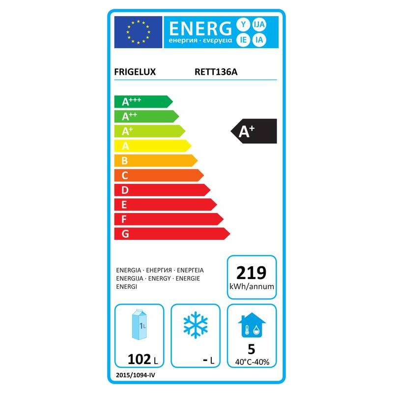 Energimerking: A